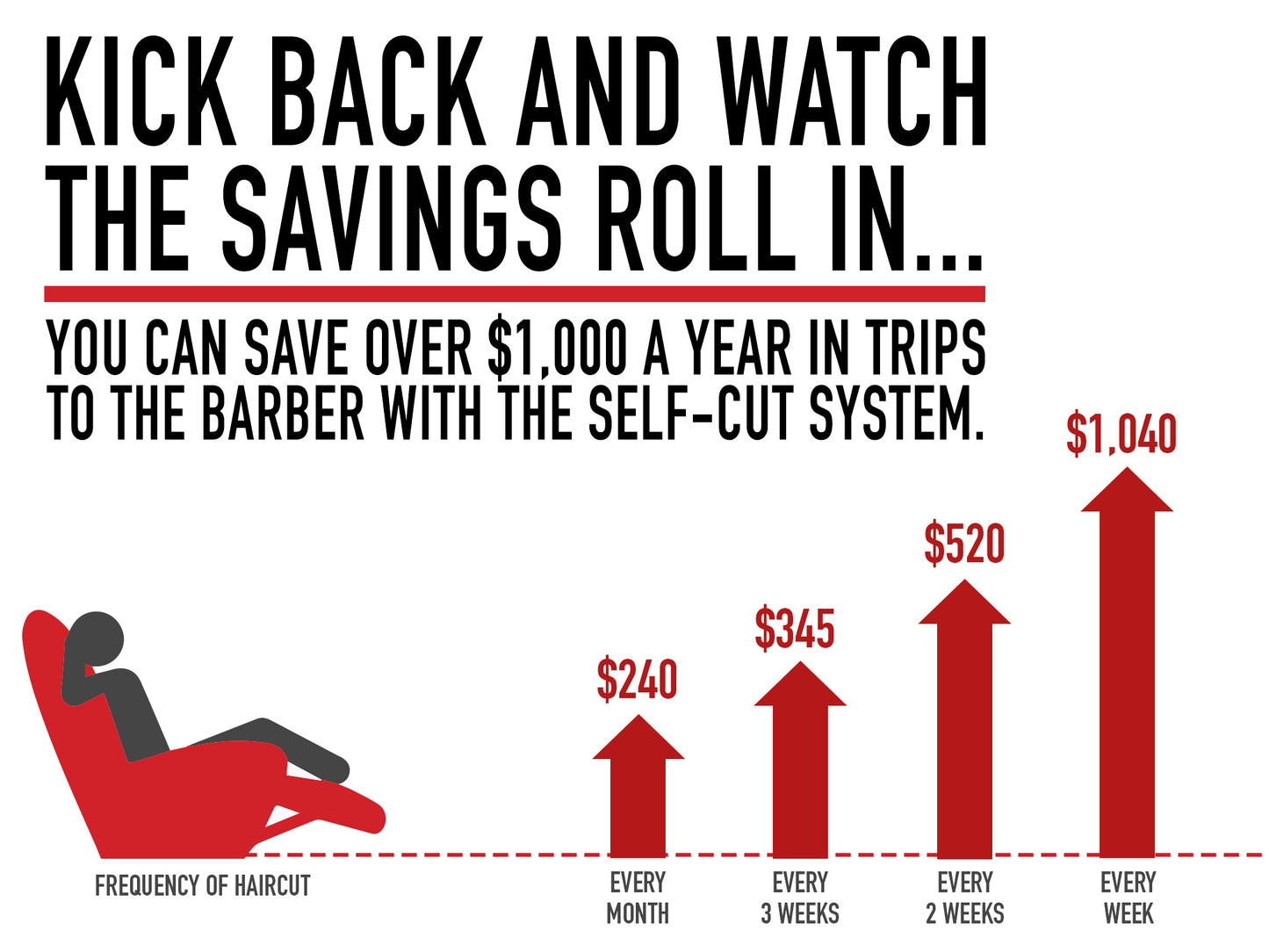 SCS 2.0 Heaven Lights Mirror w/ Cordless Clipper & Trimmer Set